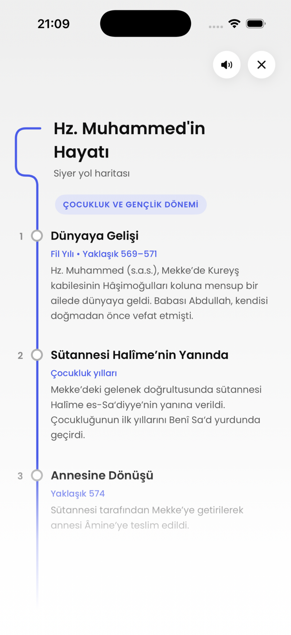 Hz. Muhammed'in hayatını anlatan Siyer yol haritası